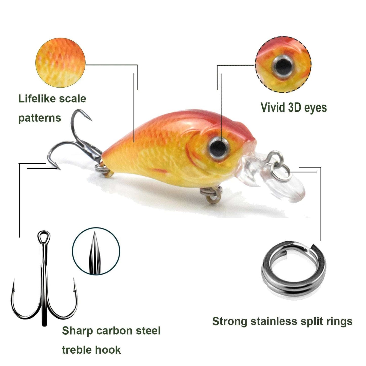 5pcs Fishing Lures Set Hard Body Lures with Treble Hook Life-Like Swimbait Fishing Bait 3D Eyes Artificial Baits Crankbait