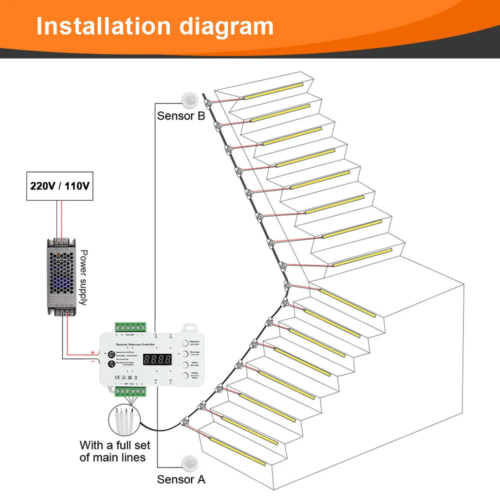 Stair Light Strip Motion Sensor Switch Easy Installation No Need Wiring DC 12V 24V LED Strip House Step Stairs Lighting