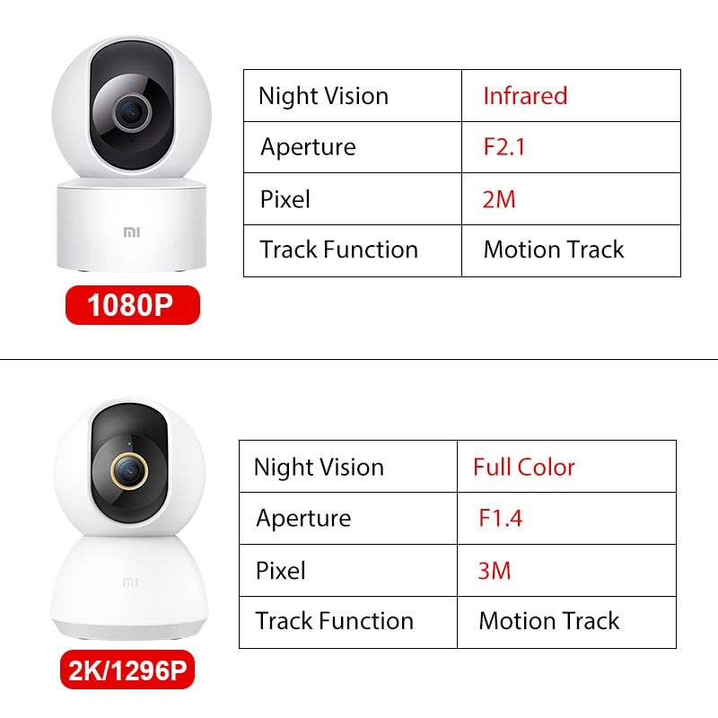 Xiaomi Mijia Smart IP Camera 360 2K 1296P HD Video CCTV WiFi Webcam Night Vision Wireless Mi Home Security Cameras Baby Monitor